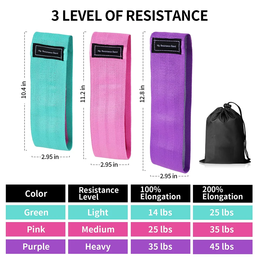 Fabric Loop Resistance Bands (3-Level)