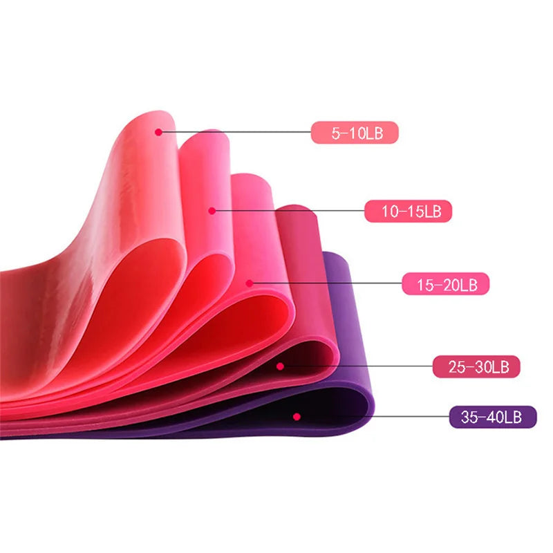 Resistance Tube – 5 Tension Levels