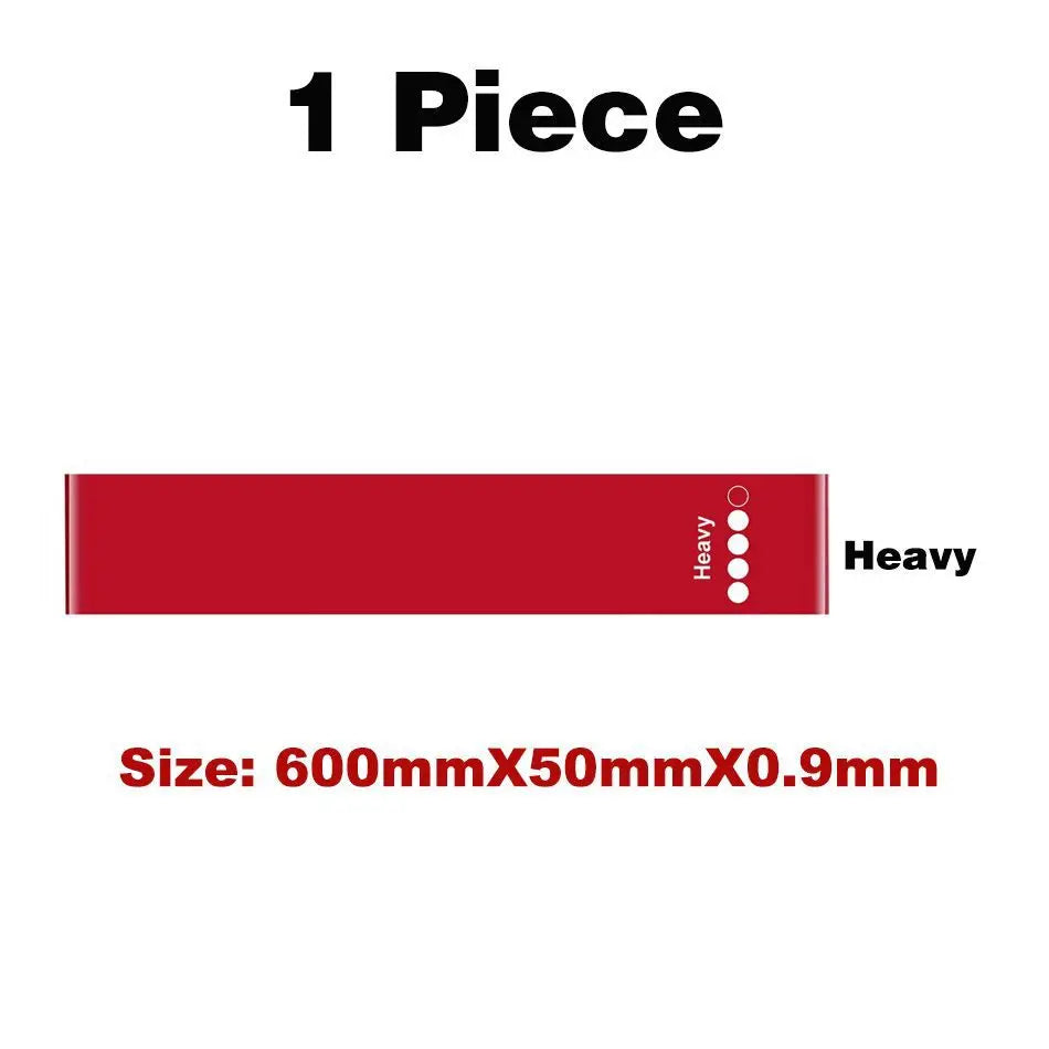 Rubber Loop Resistance Band Set