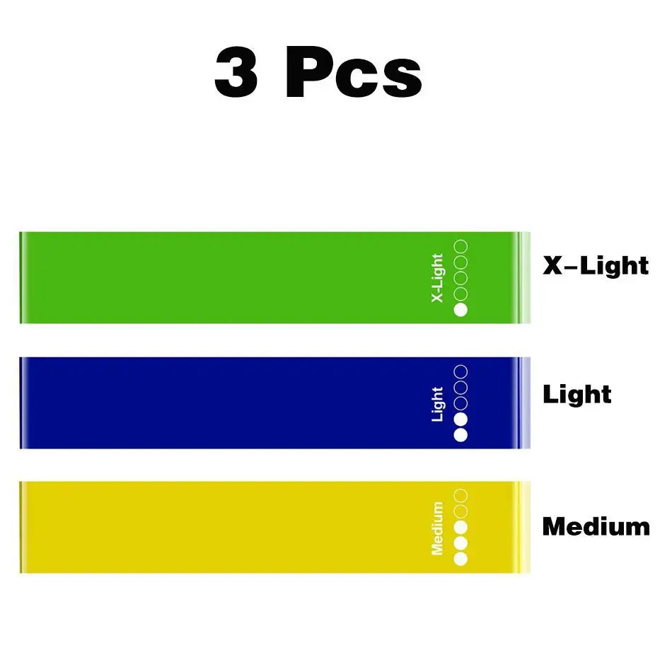 Rubber Loop Resistance Band Set
