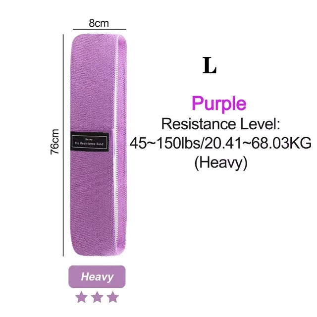 Fabric Loop Resistance Bands (3-Level)