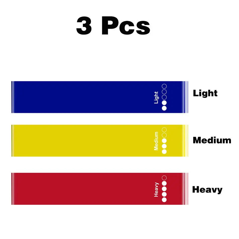 Rubber Loop Resistance Band Set