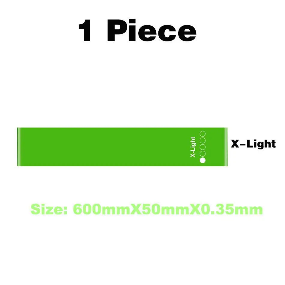 Rubber Loop Resistance Band Set
