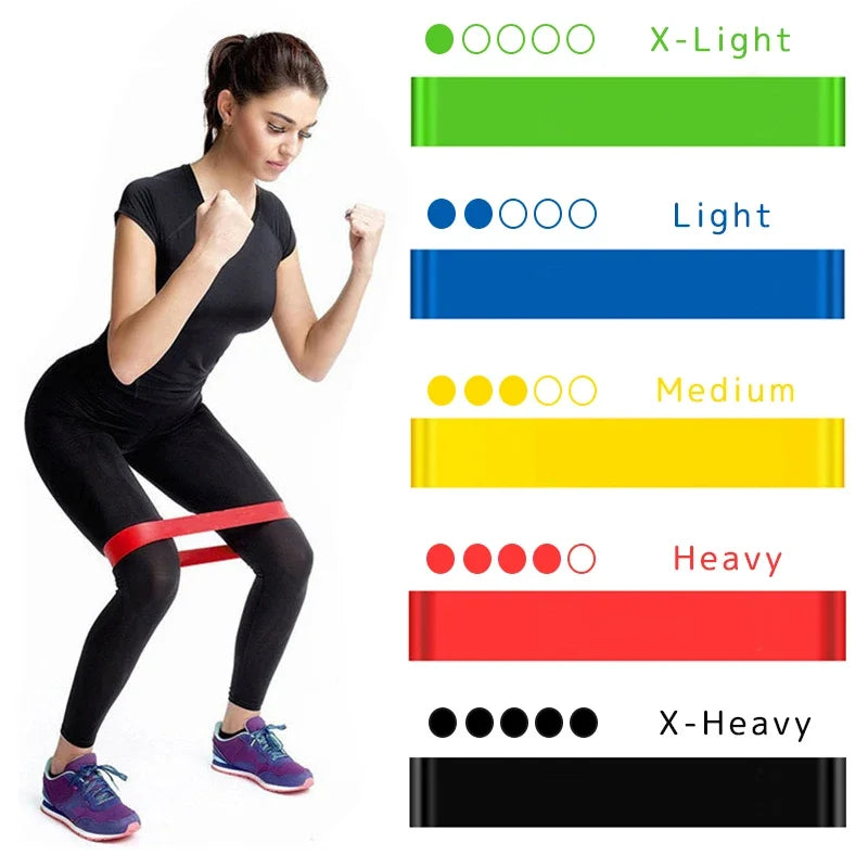 Flat Loop Resistance Bands – 5 Pack